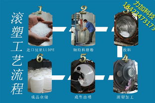 重庆长寿化工厂专用pe储罐 塑料储罐重庆生产厂家价格 厂家 图片